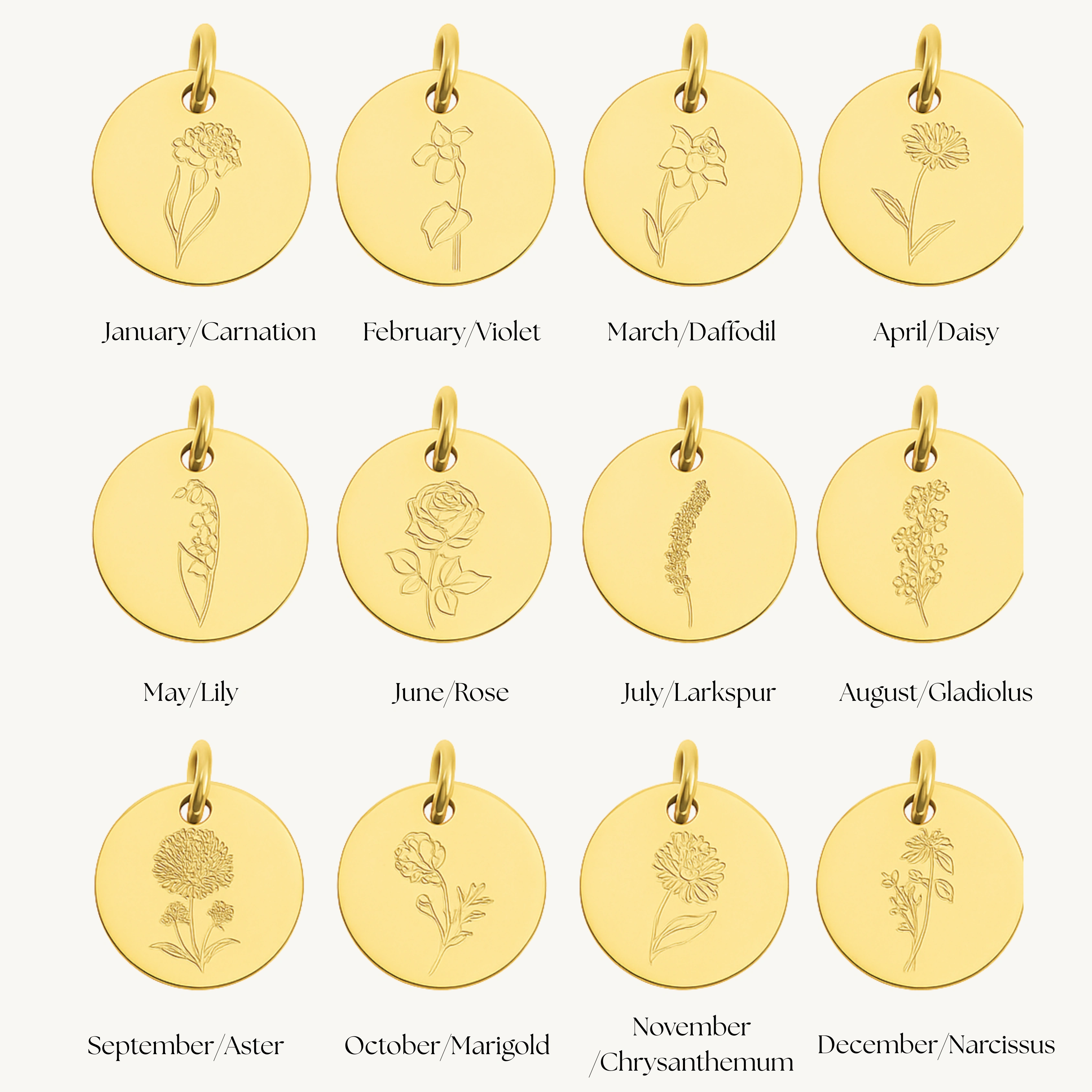 Sydney Rose Co. guide showing the engraved birth flower for each month, including January and December